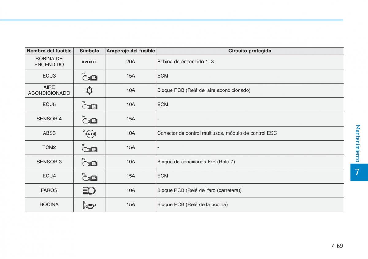 Hyundai Kona manual del propietario / page 543