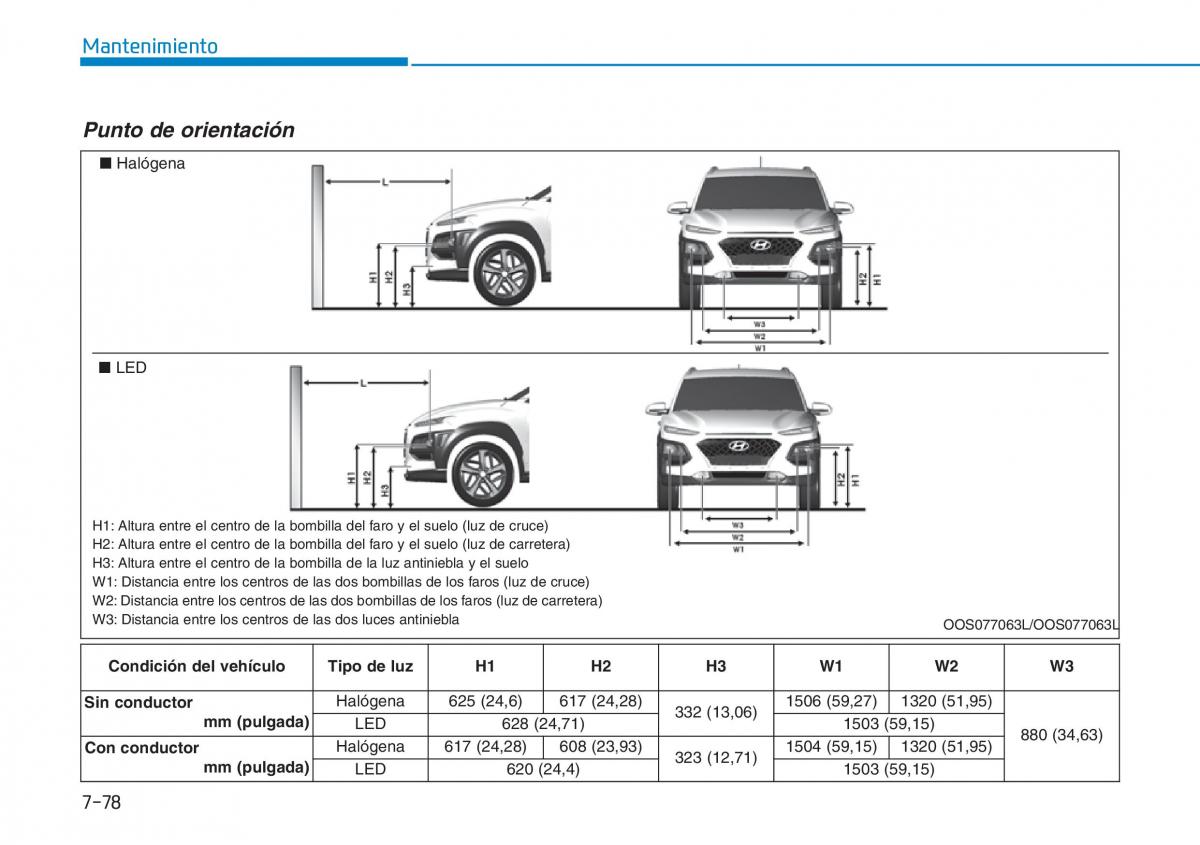 Hyundai Kona manual del propietario / page 552