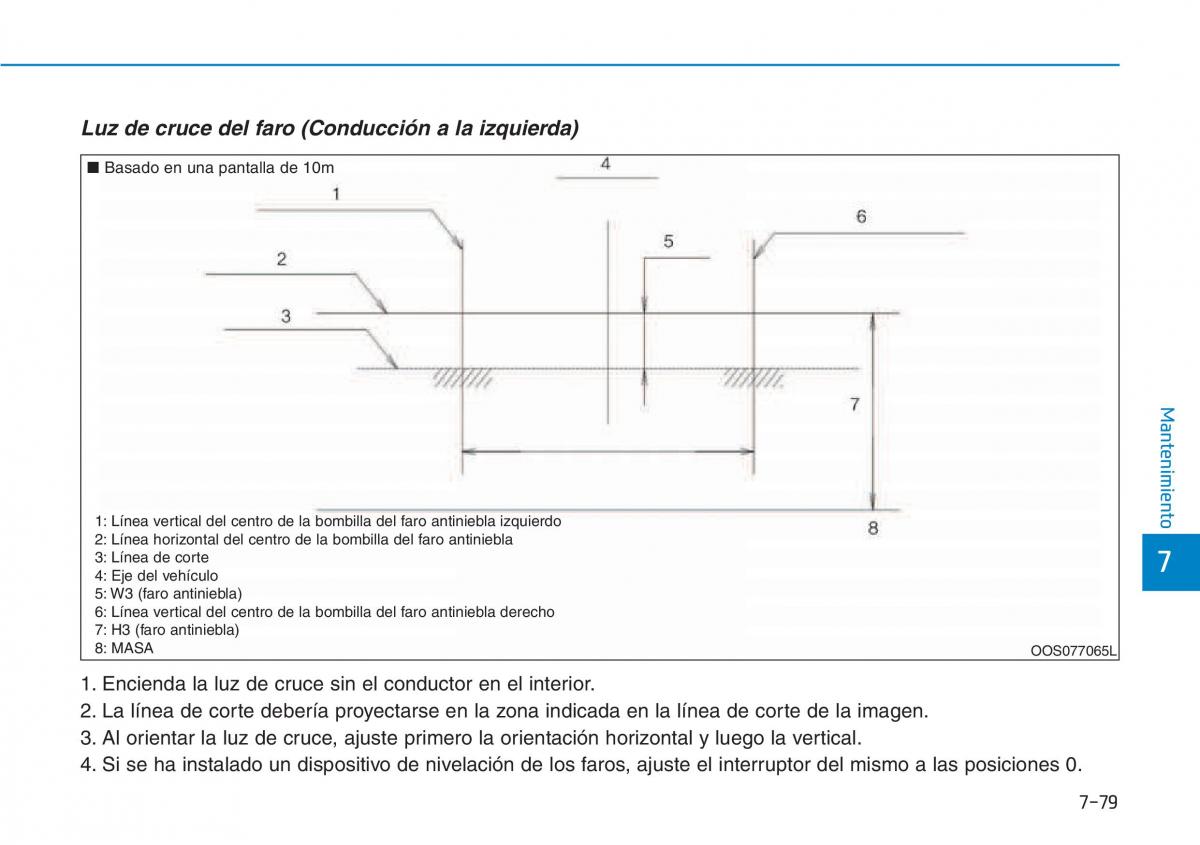 Hyundai Kona manual del propietario / page 553