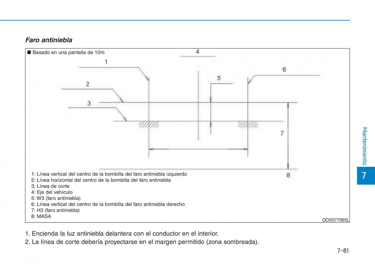 Hyundai Kona manual del propietario / page 555