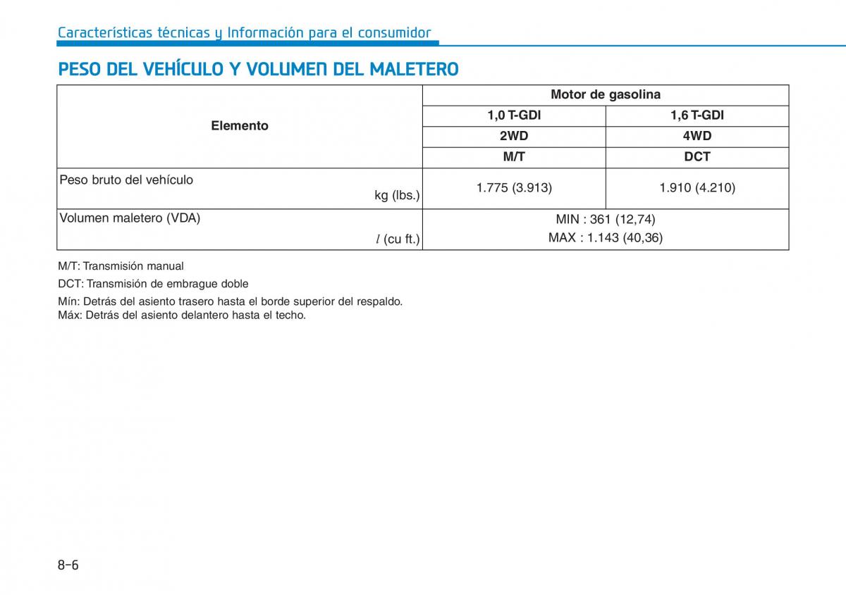 Hyundai Kona manual del propietario / page 579