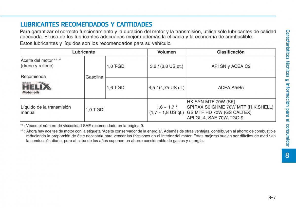 Hyundai Kona manual del propietario / page 580