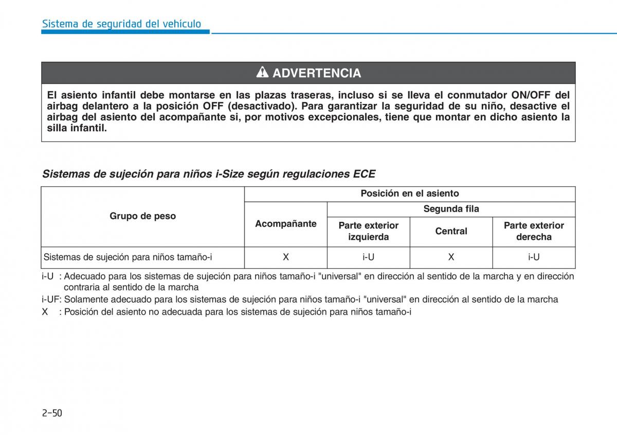 Hyundai Kona manual del propietario / page 68