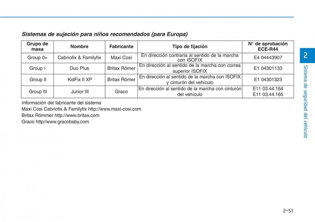 Hyundai Kona manual del propietario / page 69