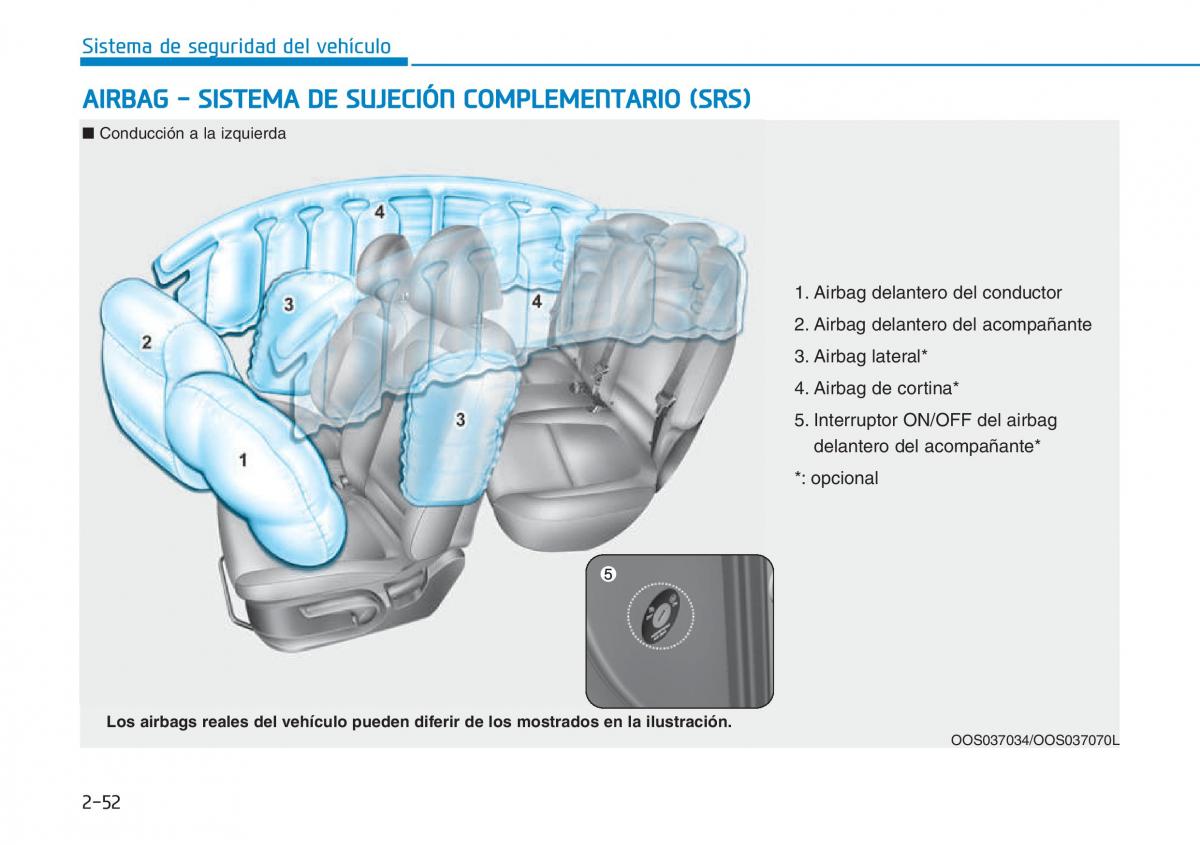 Hyundai Kona manual del propietario / page 70