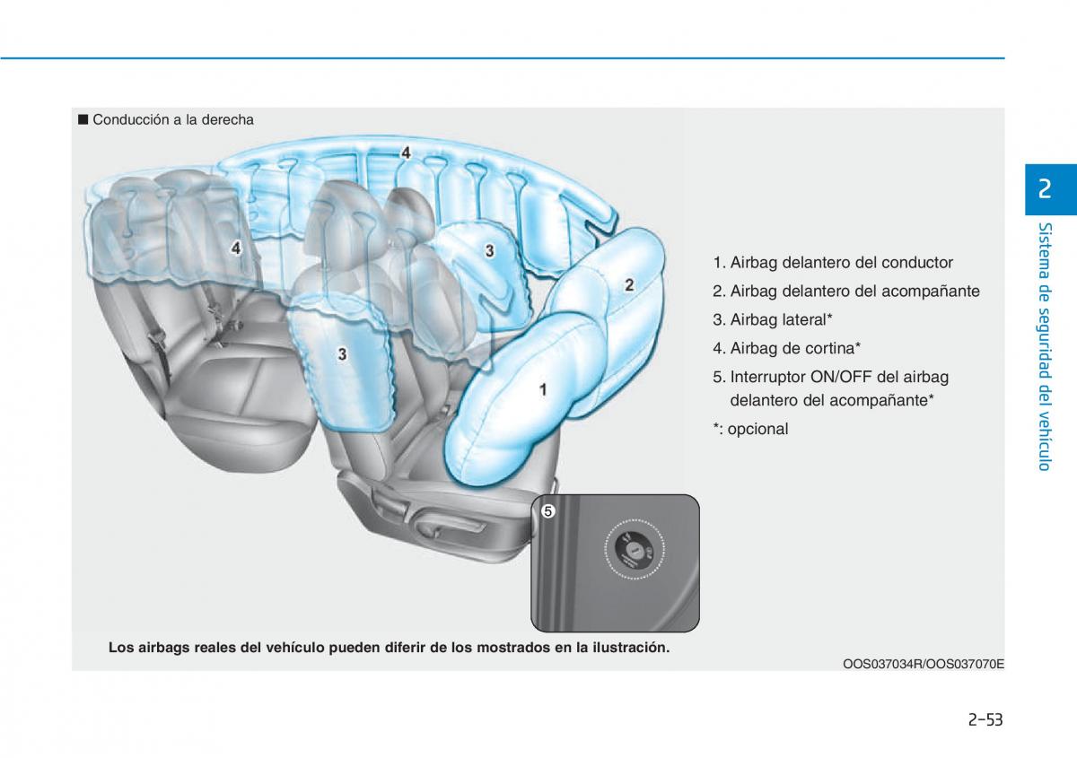 Hyundai Kona manual del propietario / page 71