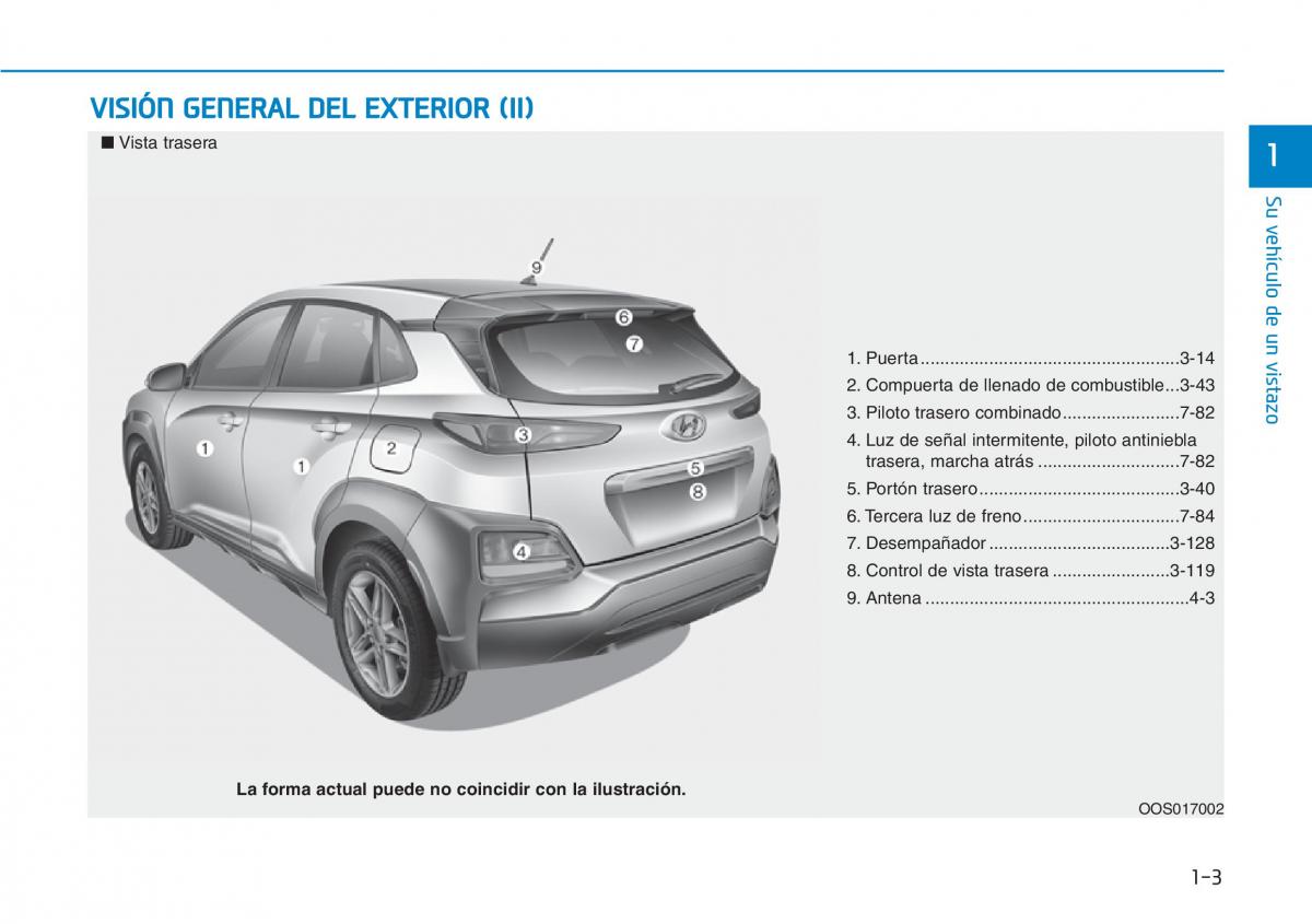 Hyundai Kona manual del propietario / page 13