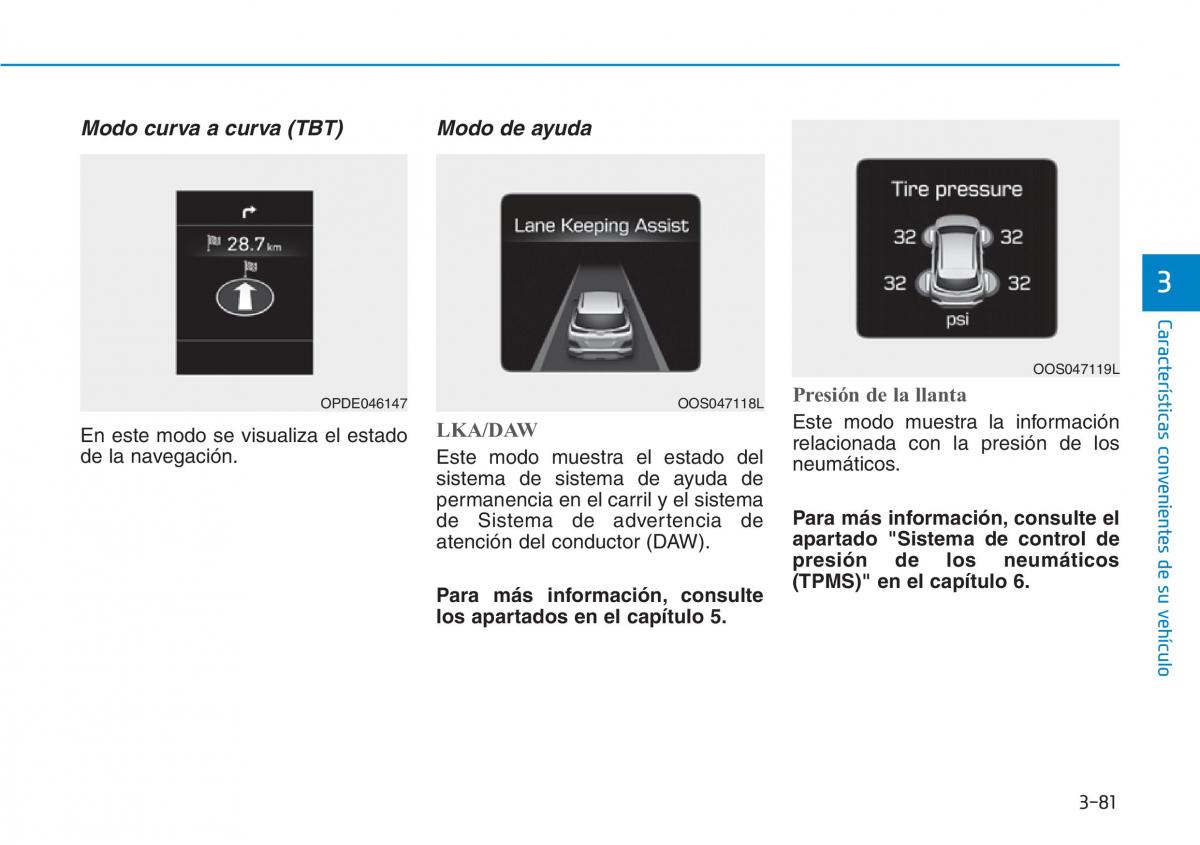 Hyundai Kona manual del propietario / page 172