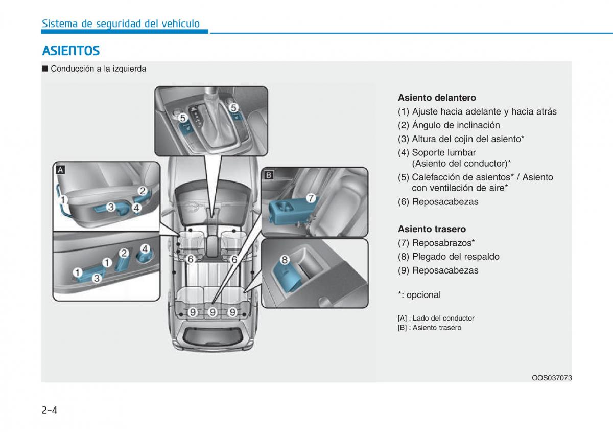 Hyundai Kona manual del propietario / page 22