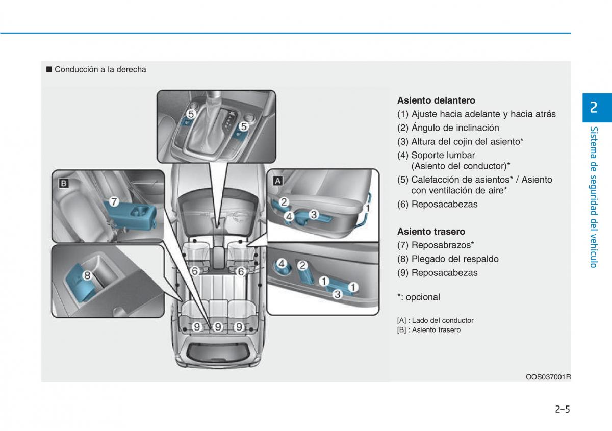 Hyundai Kona manual del propietario / page 23