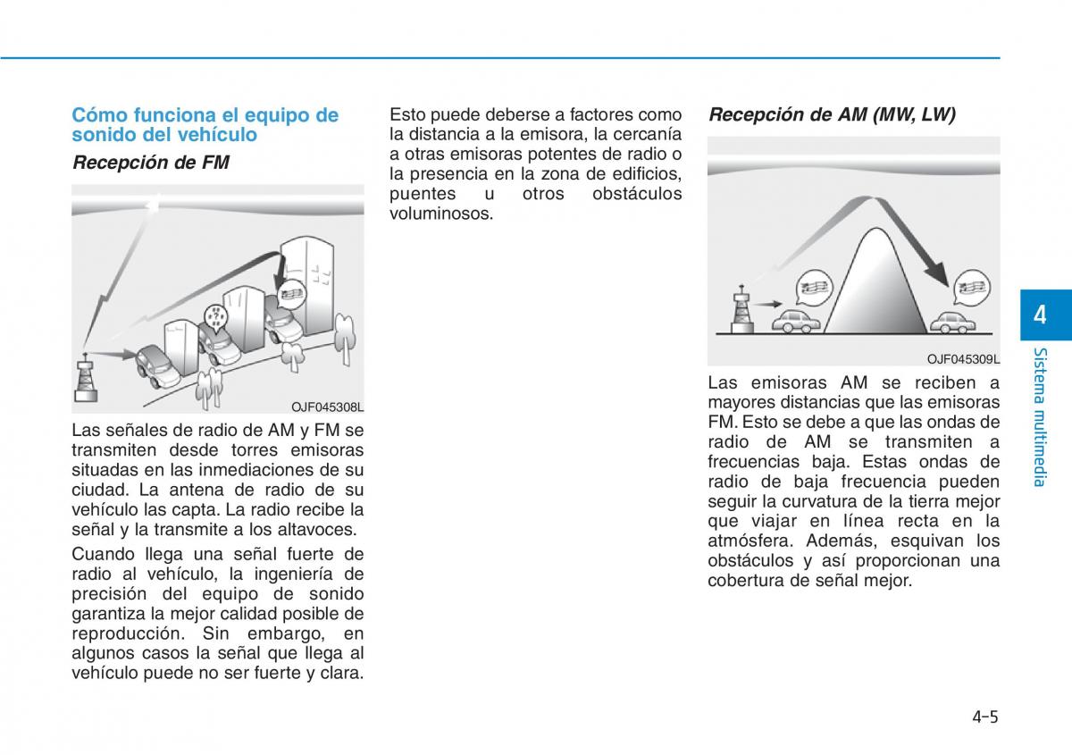 Hyundai Kona manual del propietario / page 263