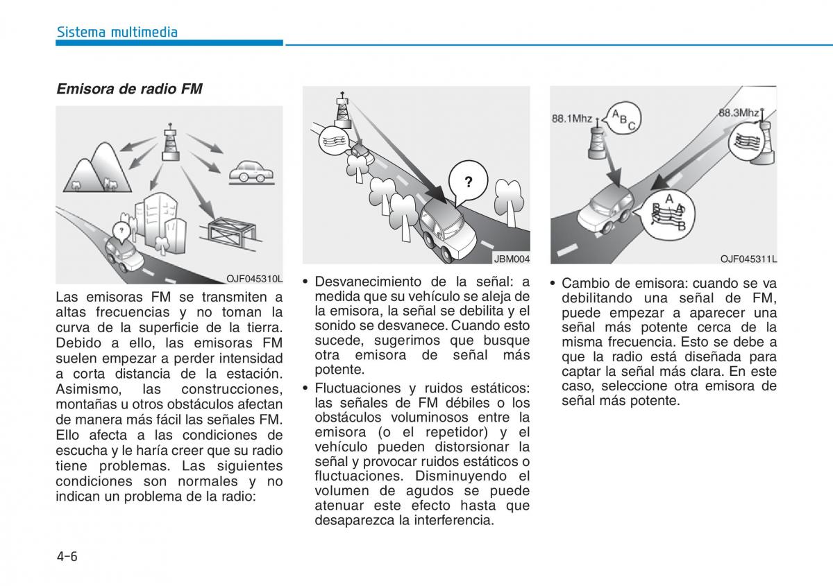 Hyundai Kona manual del propietario / page 264