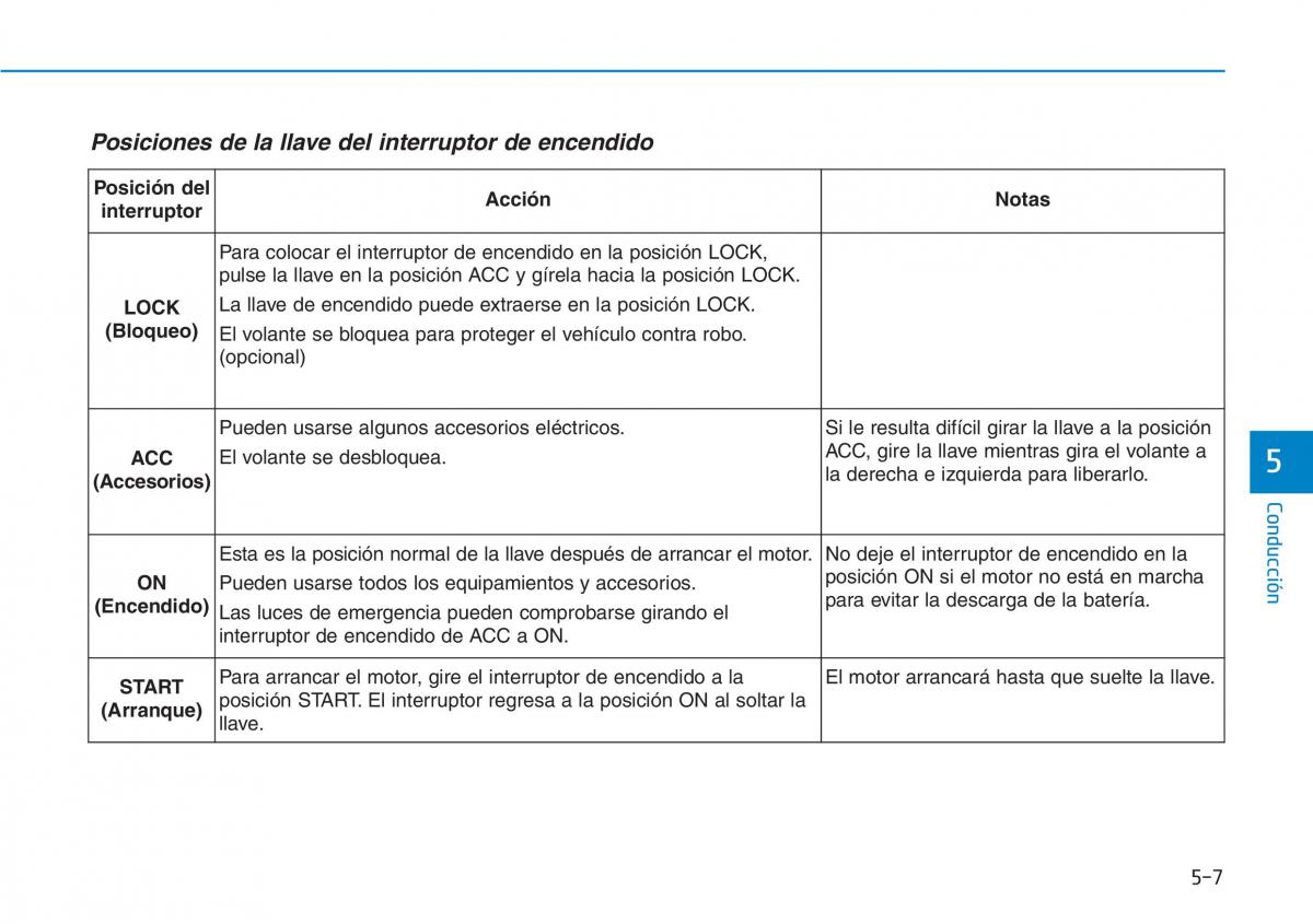 Hyundai Kona manual del propietario / page 303