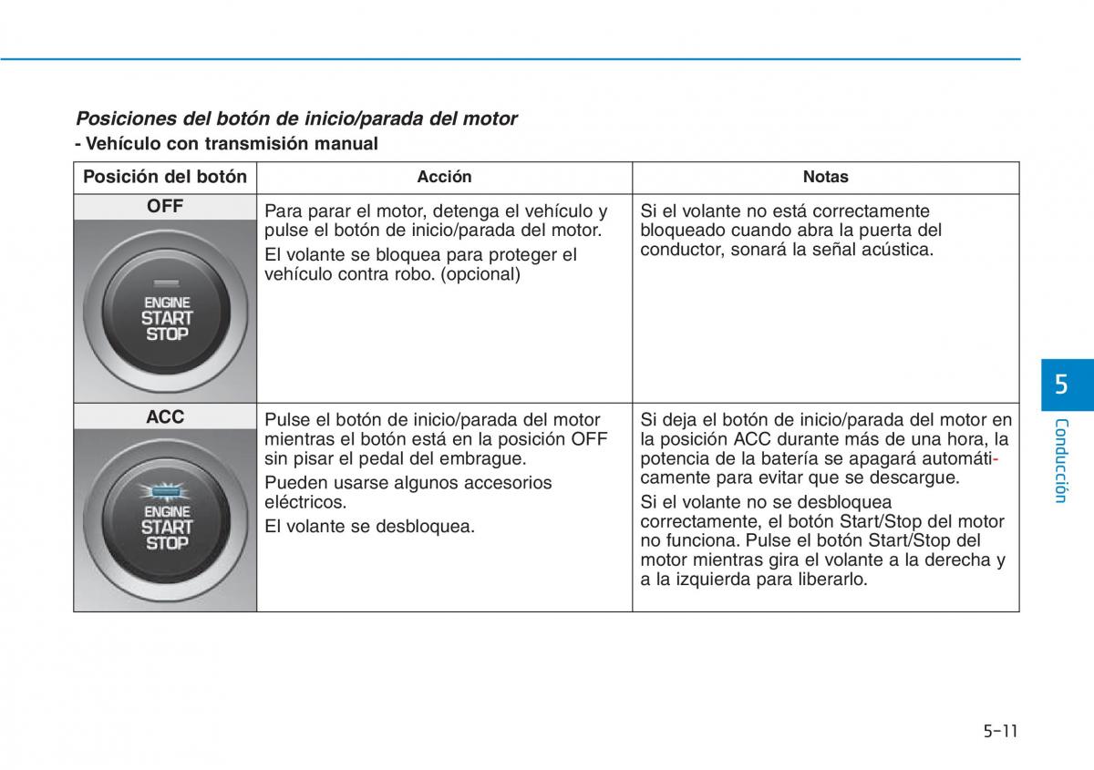 Hyundai Kona manual del propietario / page 307