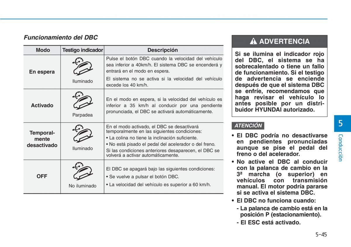 Hyundai Kona manual del propietario / page 341