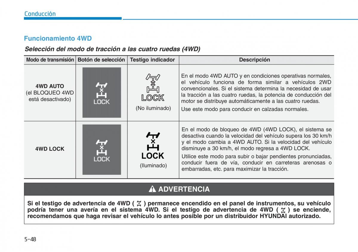 Hyundai Kona manual del propietario / page 344