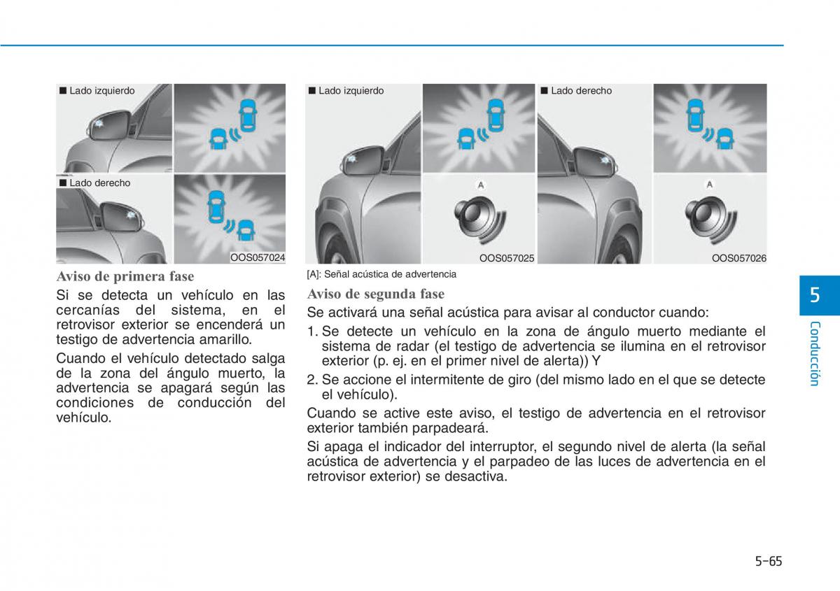 Hyundai Kona manual del propietario / page 361