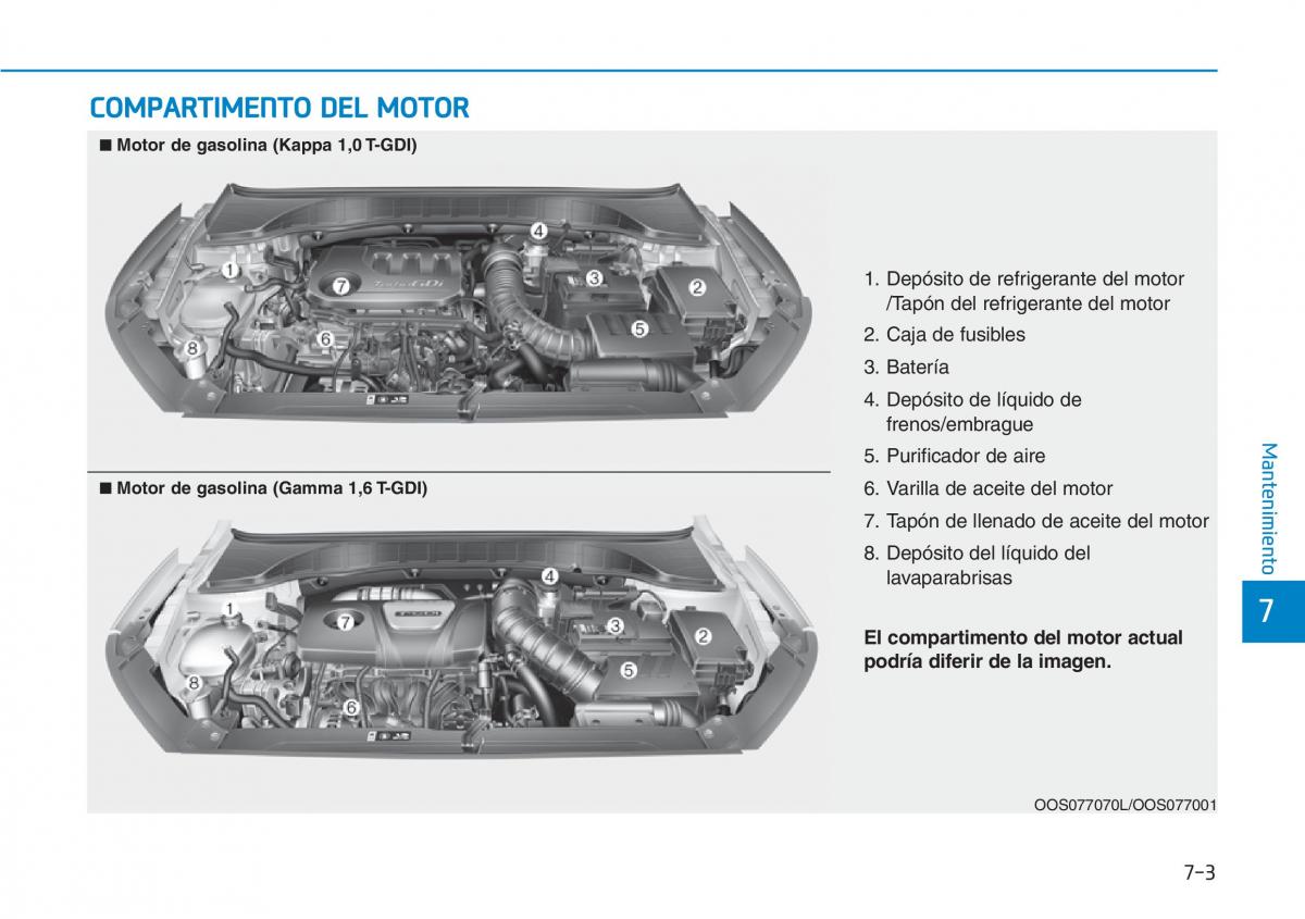 Hyundai Kona manual del propietario / page 477