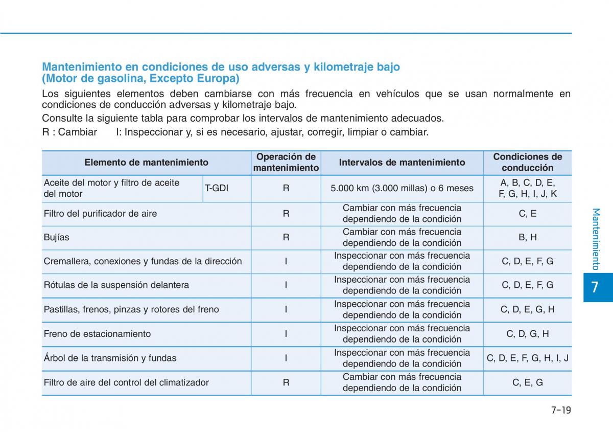 Hyundai Kona manual del propietario / page 493