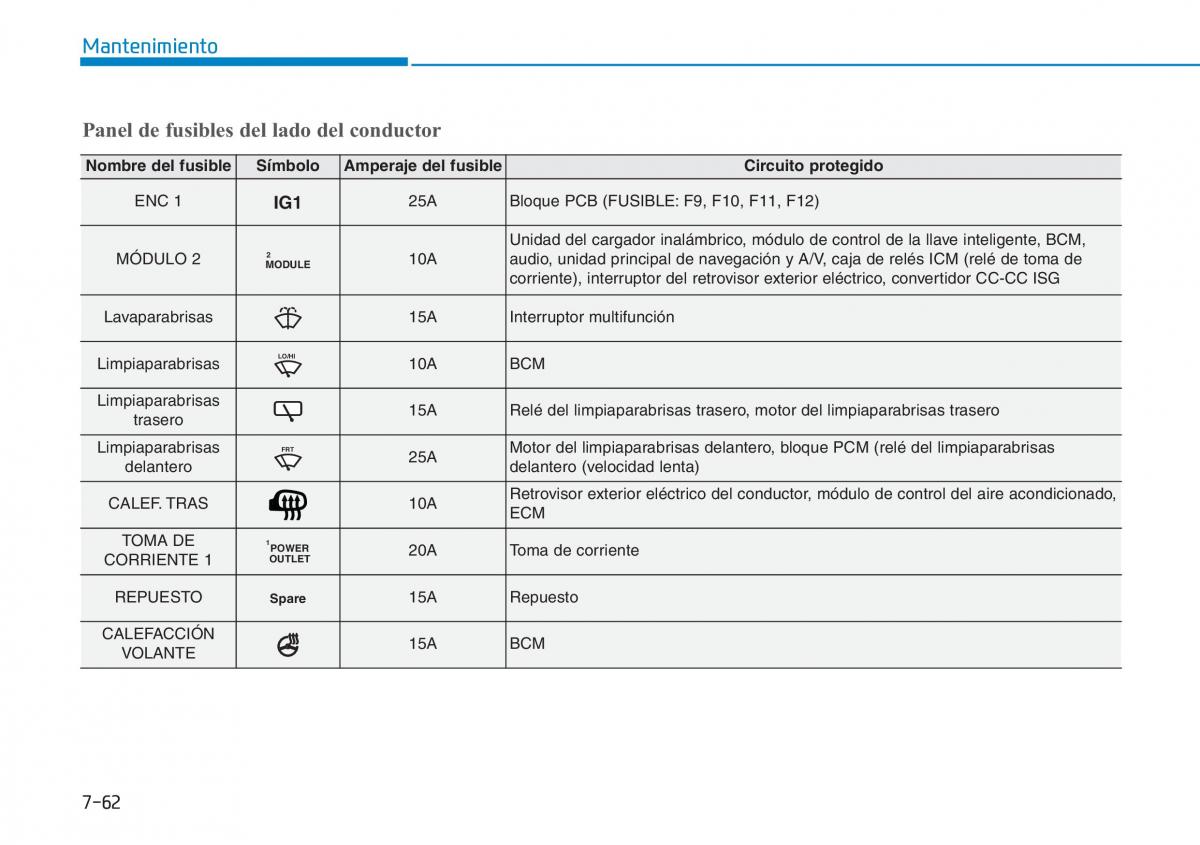 Hyundai Kona manual del propietario / page 536