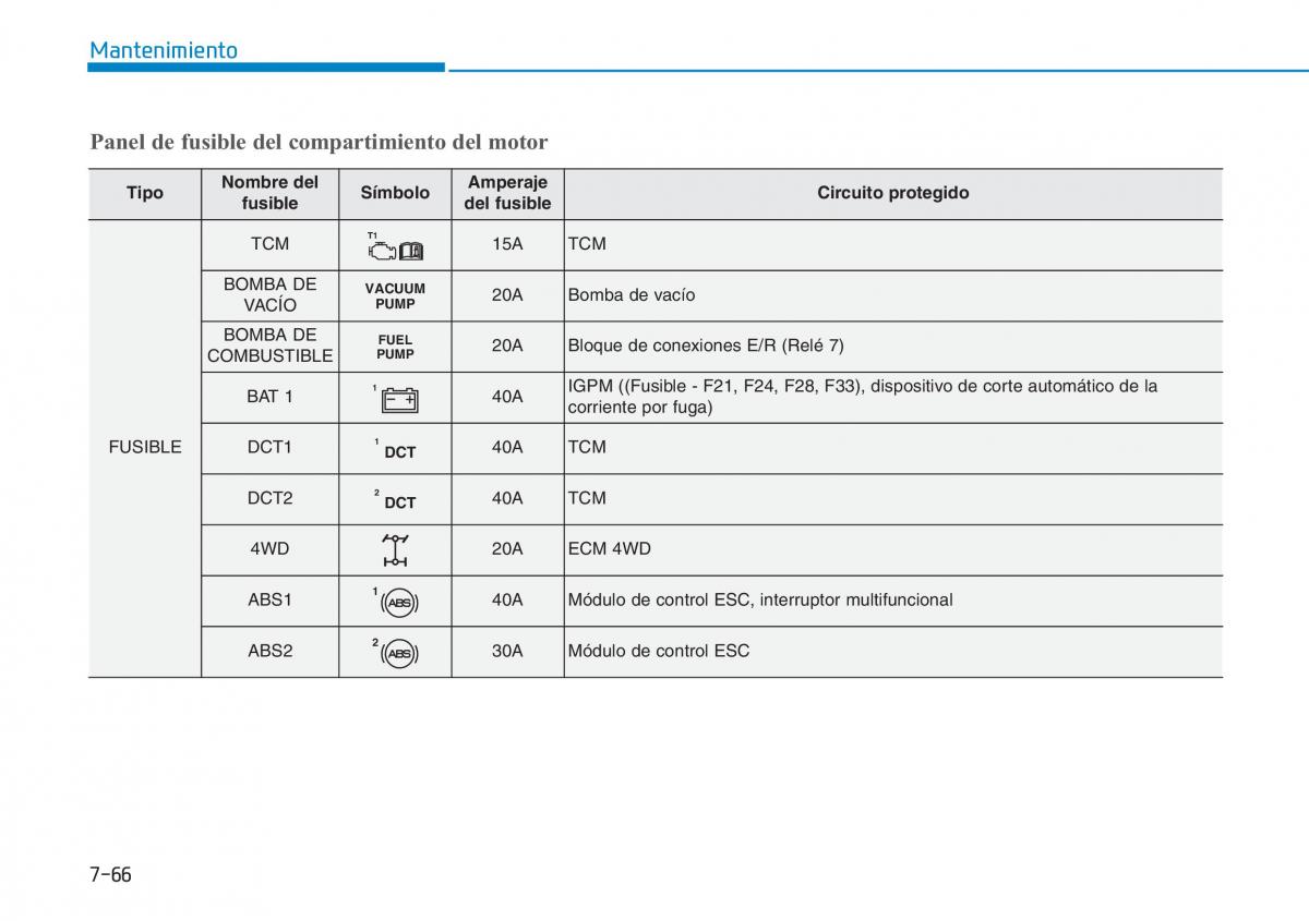 Hyundai Kona manual del propietario / page 540