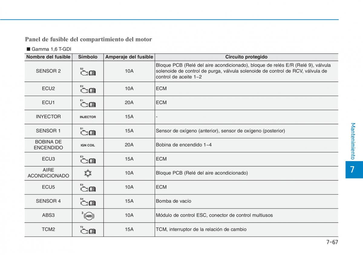 Hyundai Kona manual del propietario / page 541