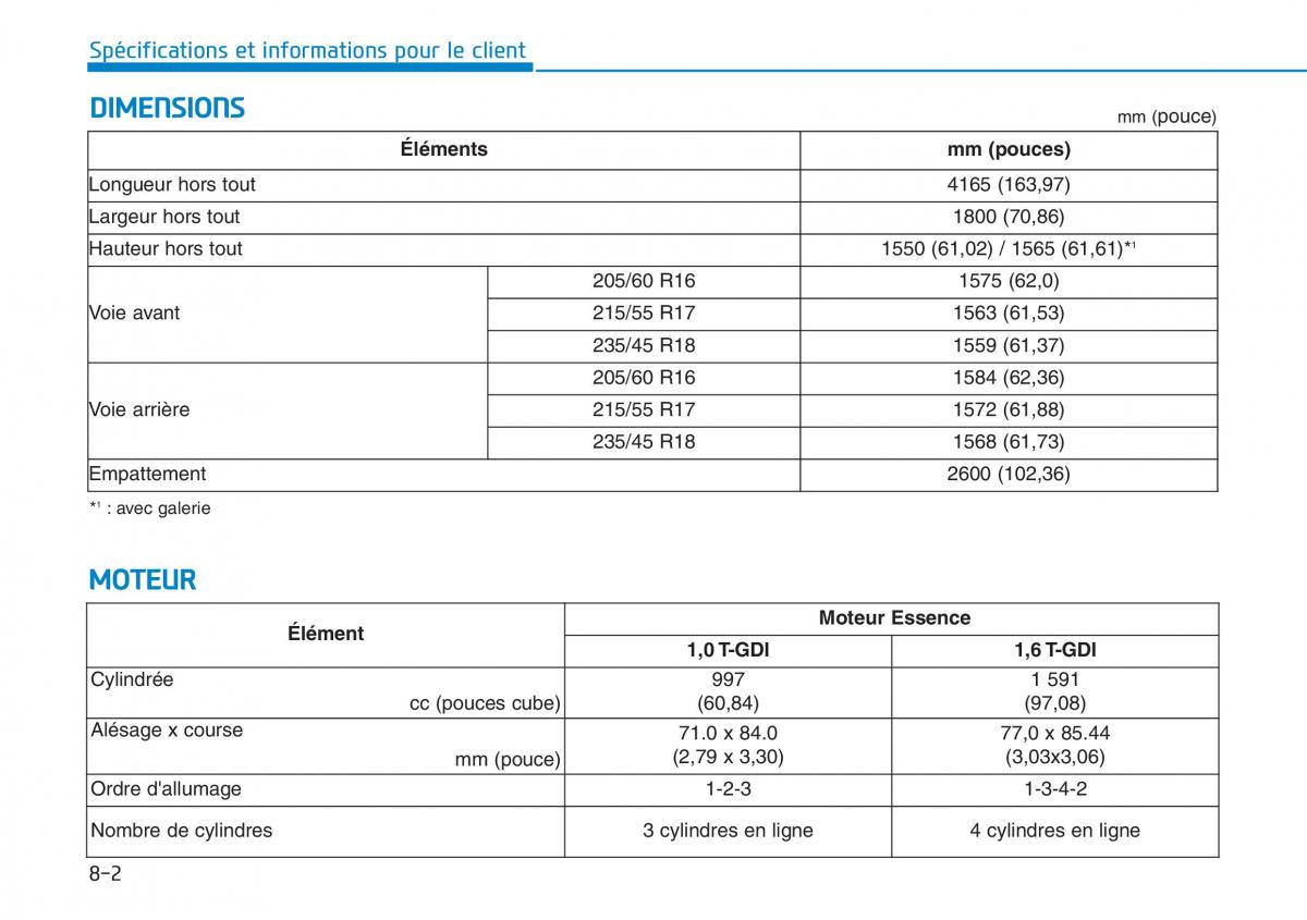 Hyundai Kona manuel du proprietaire / page 574