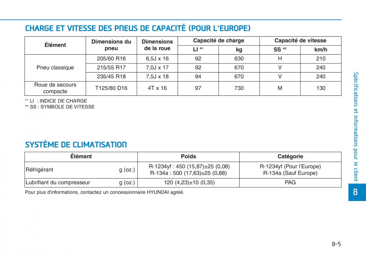 Hyundai Kona manuel du proprietaire / page 577