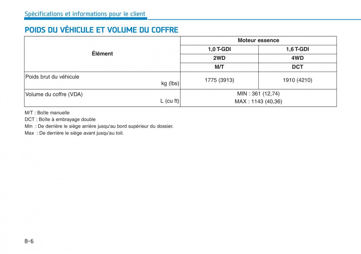 Hyundai Kona manuel du proprietaire / page 578