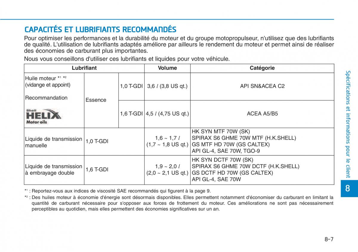 Hyundai Kona manuel du proprietaire / page 579