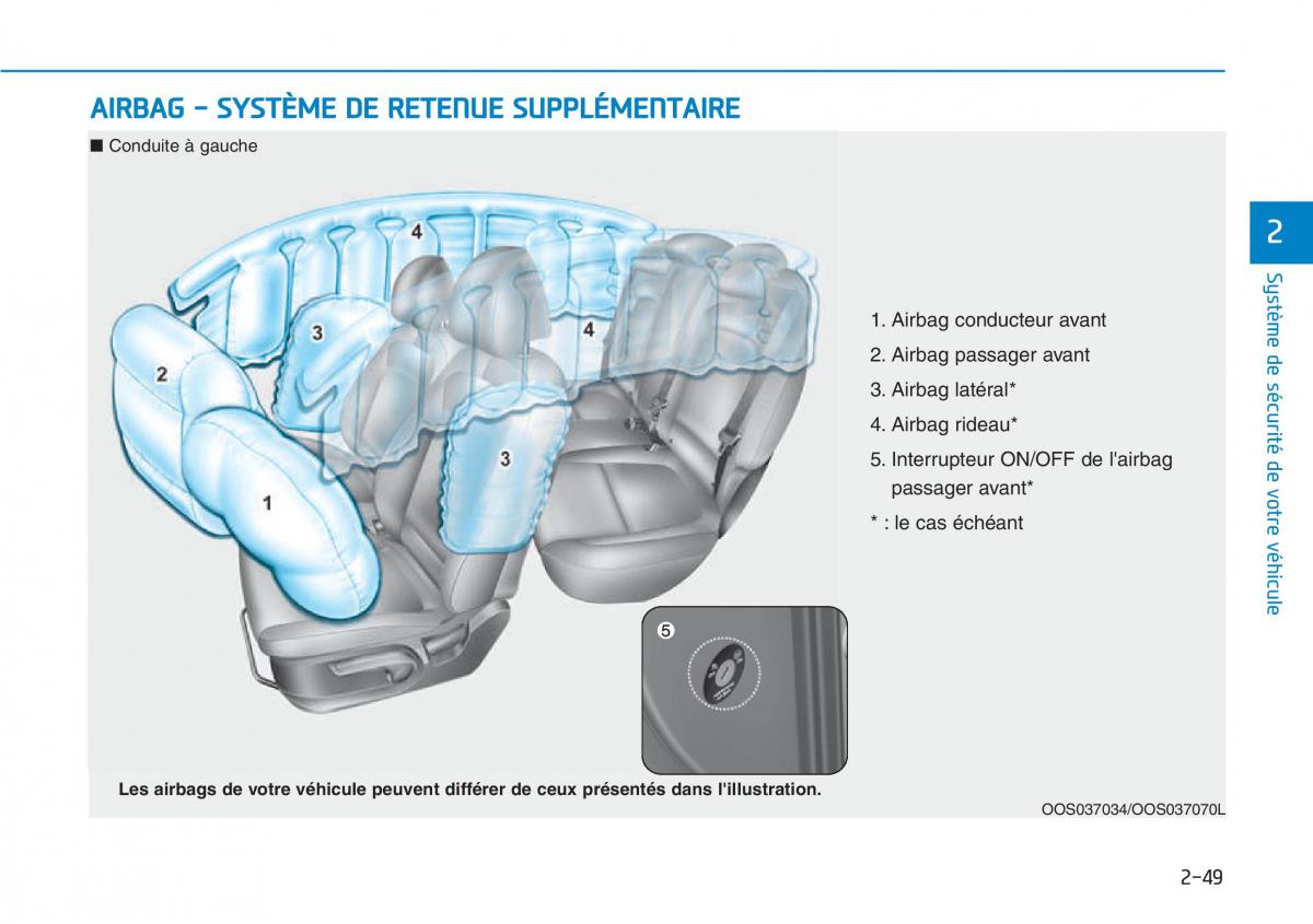 Hyundai Kona manuel du proprietaire / page 69