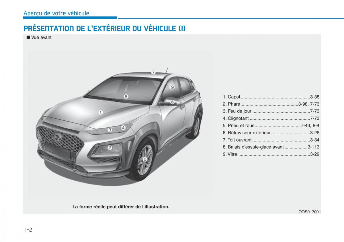 Hyundai Kona manuel du proprietaire / page 14