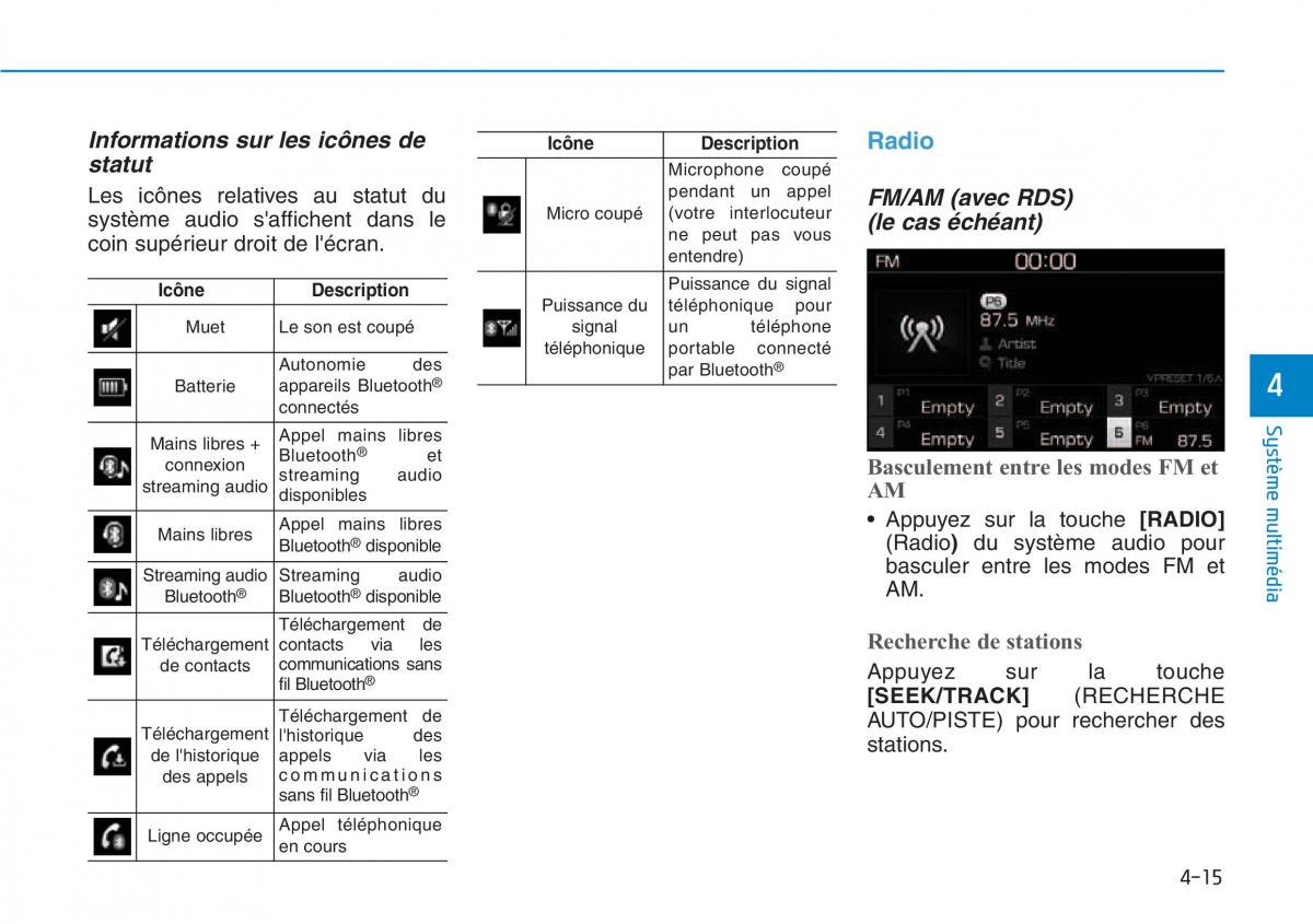 Hyundai Kona manuel du proprietaire / page 269