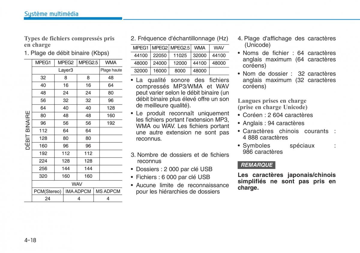 Hyundai Kona manuel du proprietaire / page 272