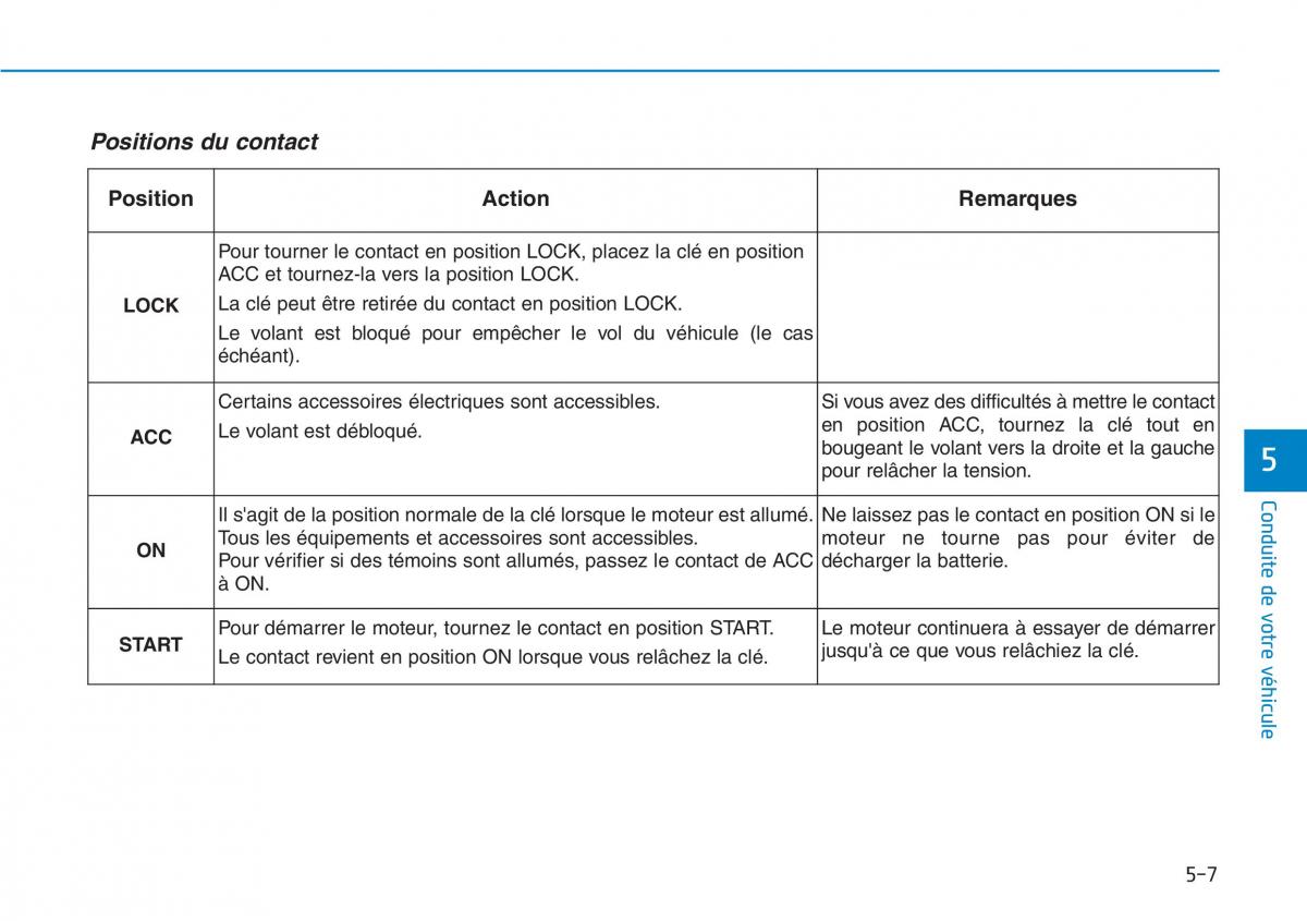 Hyundai Kona manuel du proprietaire / page 299