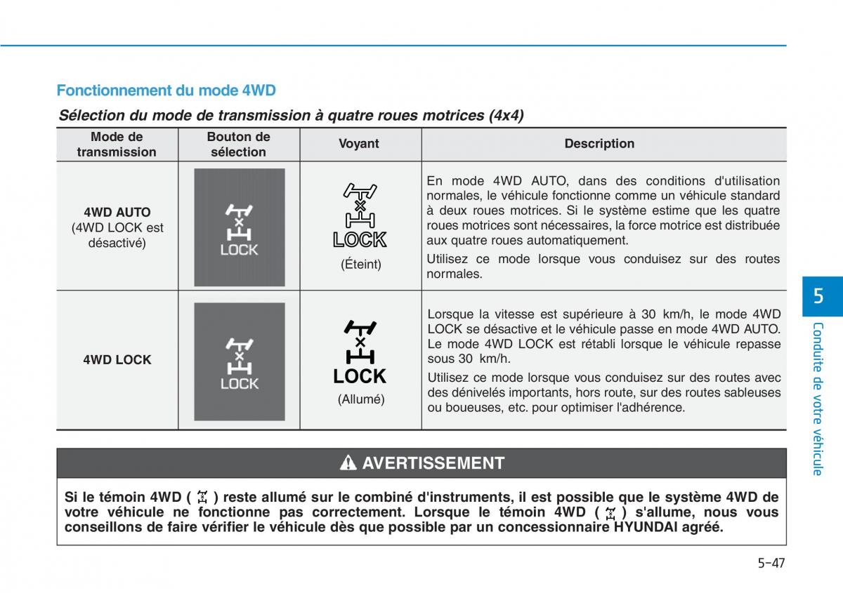 Hyundai Kona manuel du proprietaire / page 339