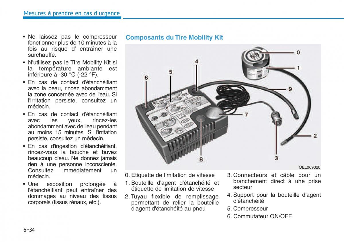 Hyundai Kona manuel du proprietaire / page 453