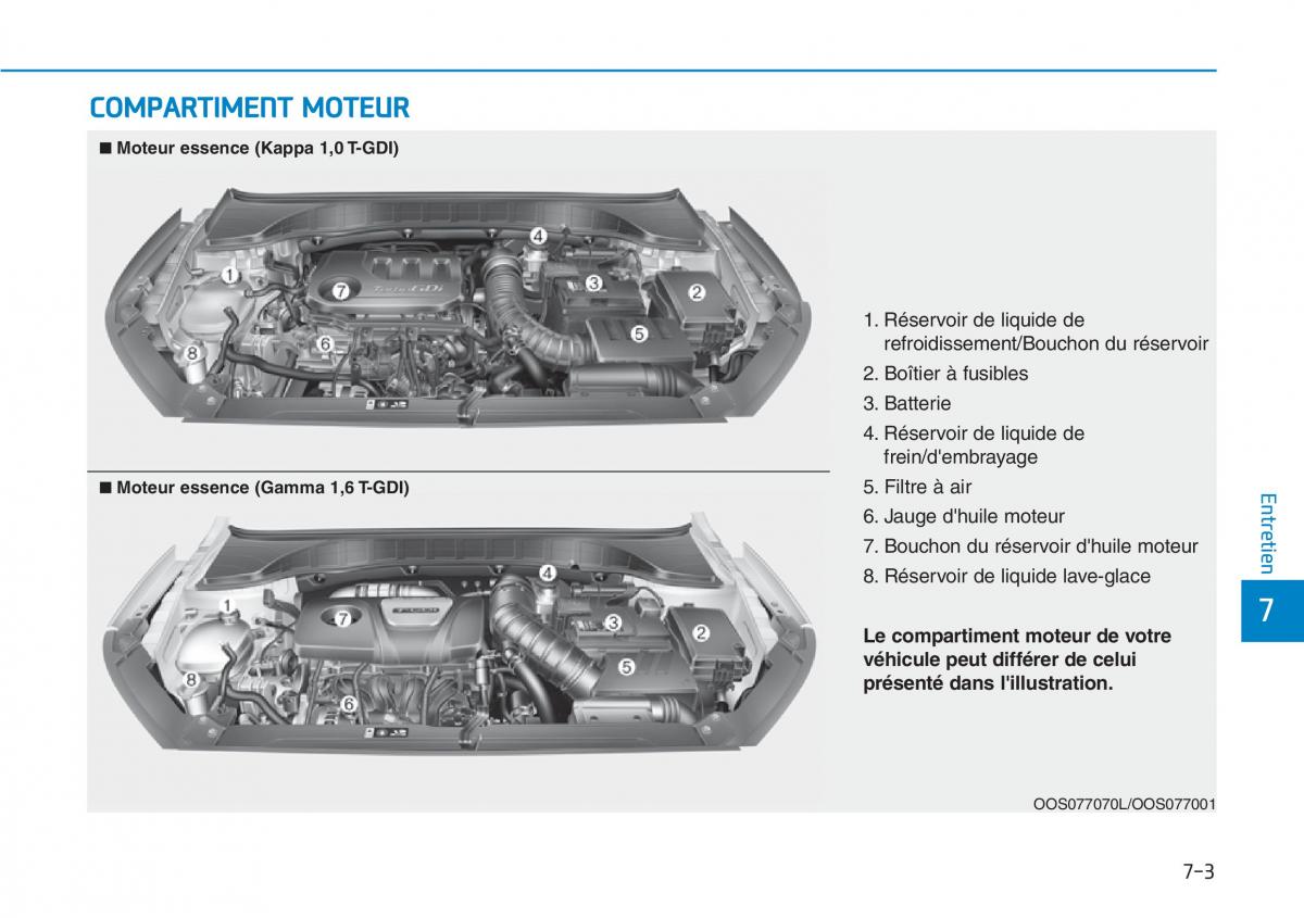 Hyundai Kona manuel du proprietaire / page 474