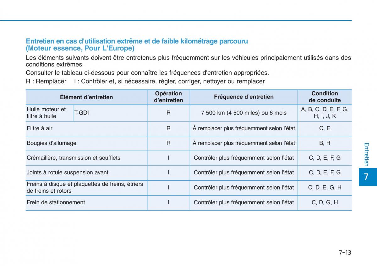 Hyundai Kona manuel du proprietaire / page 484