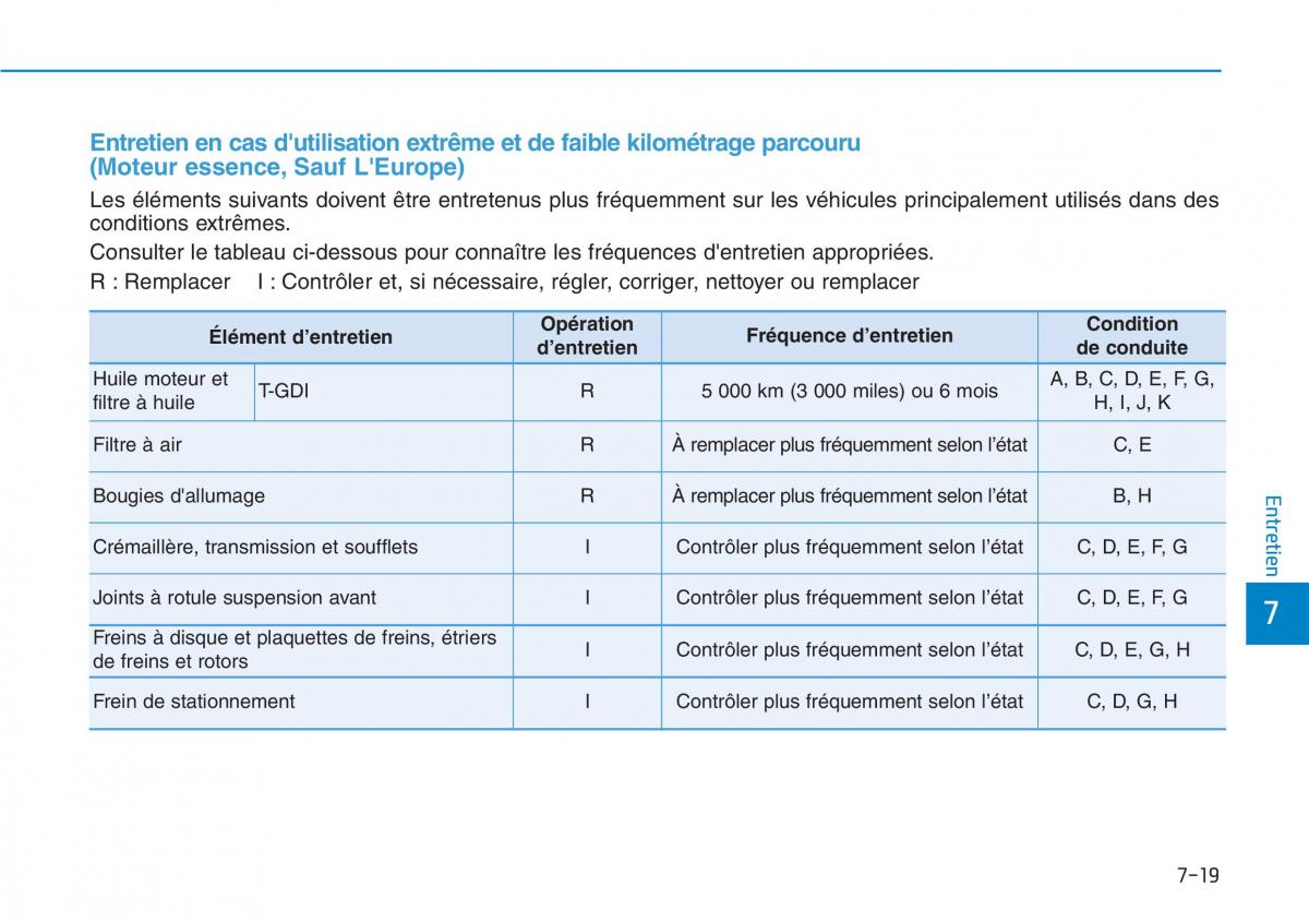 Hyundai Kona manuel du proprietaire / page 490