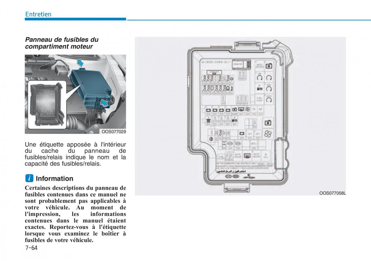 Hyundai Kona manuel du proprietaire / page 535