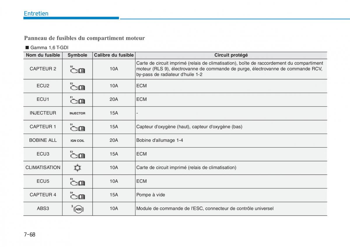 Hyundai Kona manuel du proprietaire / page 539