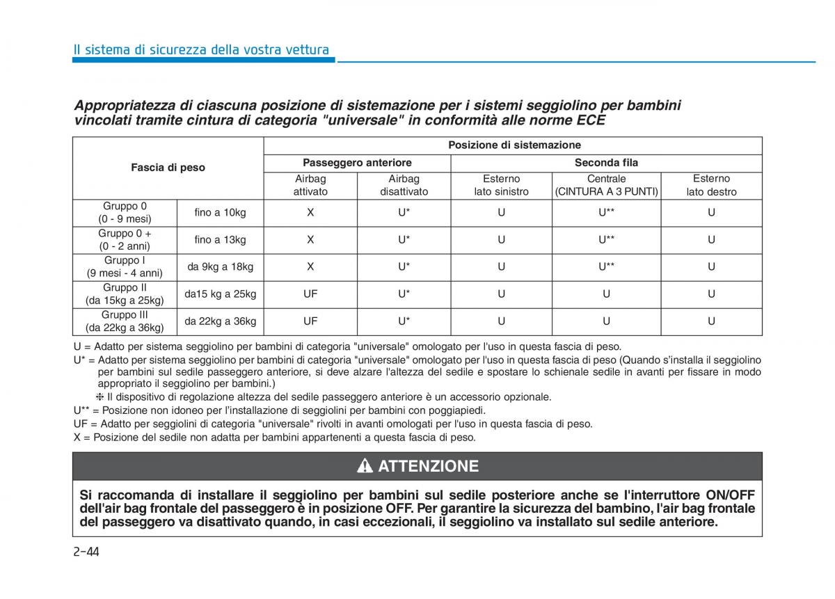 Hyundai Kona manuale del proprietario / page 61