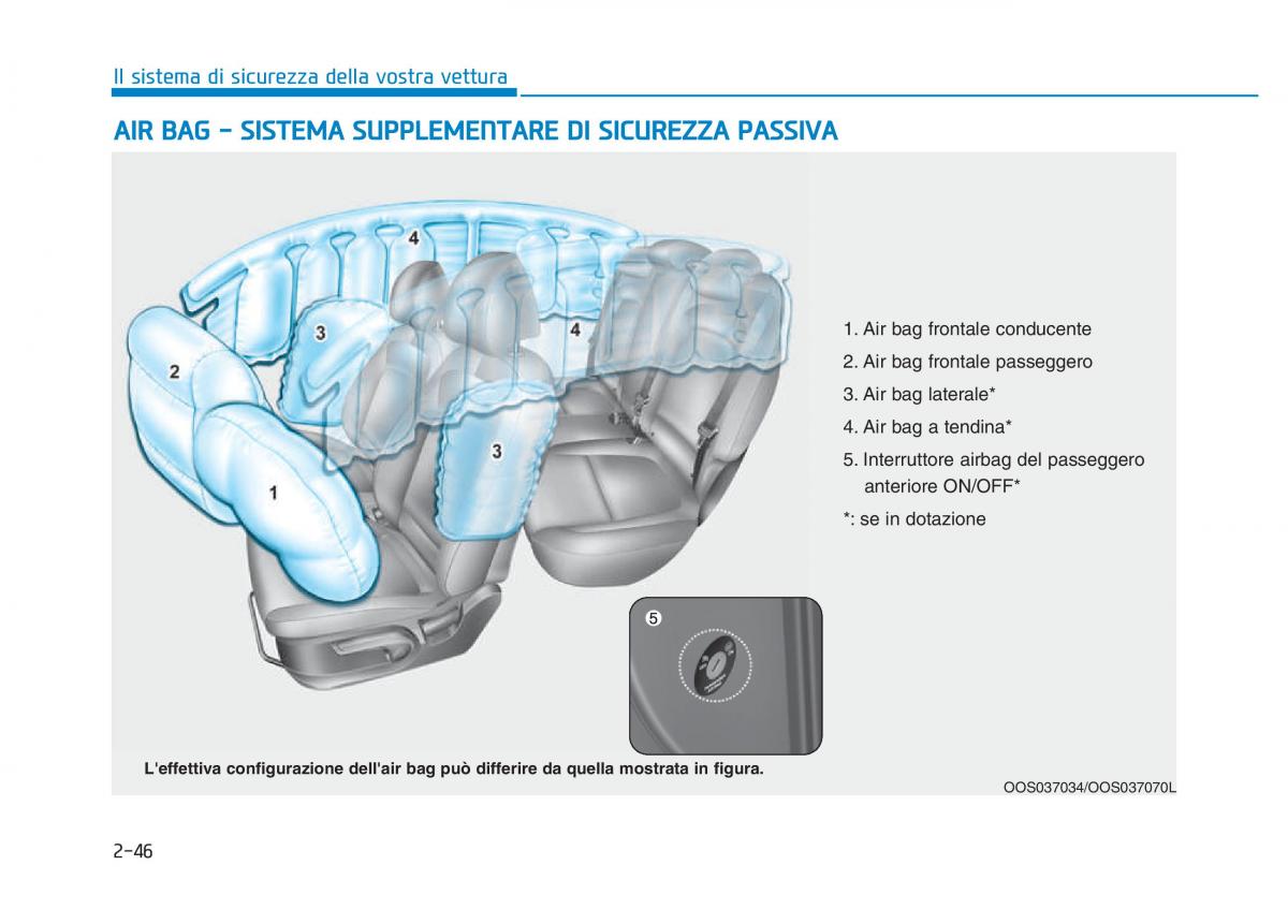 Hyundai Kona manuale del proprietario / page 63