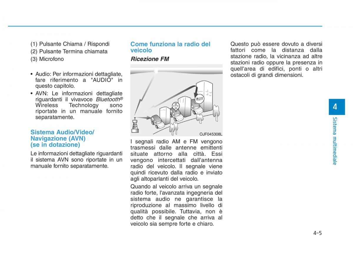 Hyundai Kona manuale del proprietario / page 243