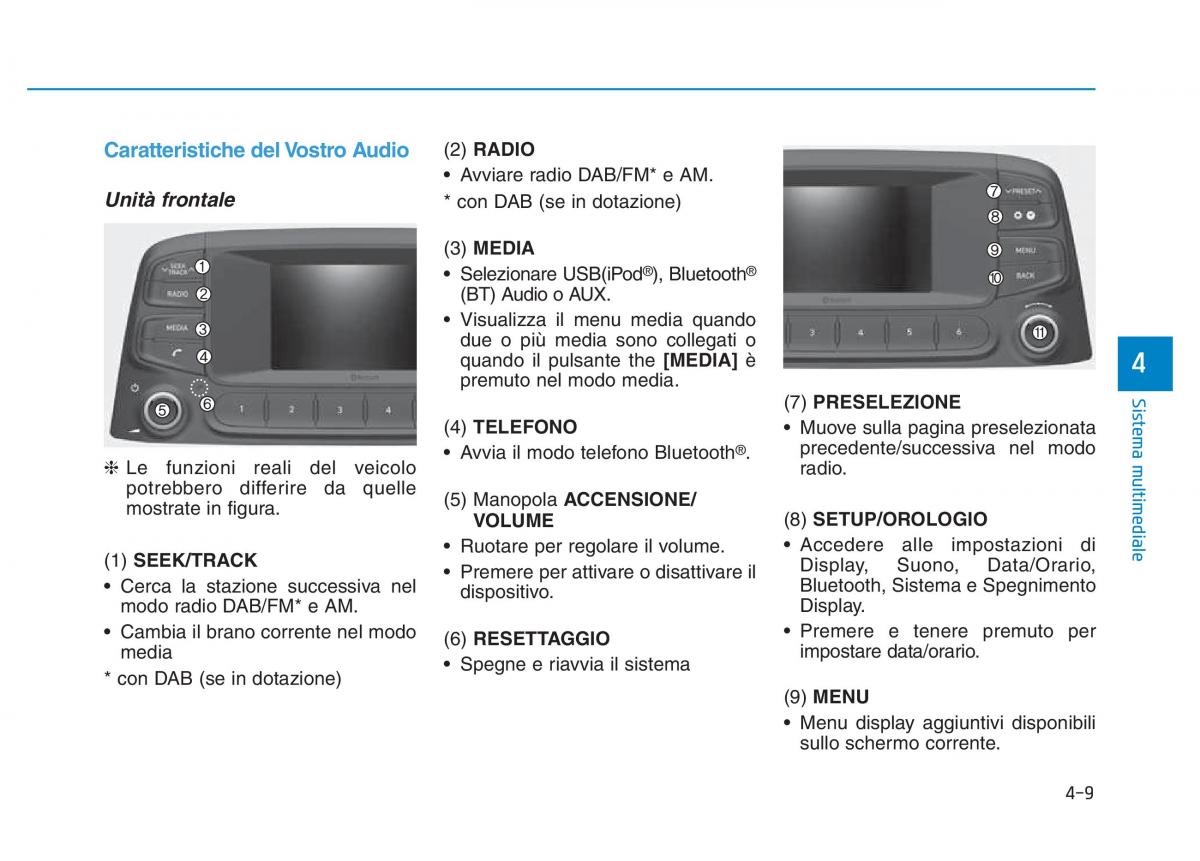 Hyundai Kona manuale del proprietario / page 247