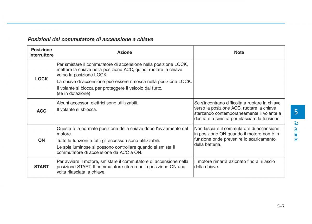 Hyundai Kona manuale del proprietario / page 280