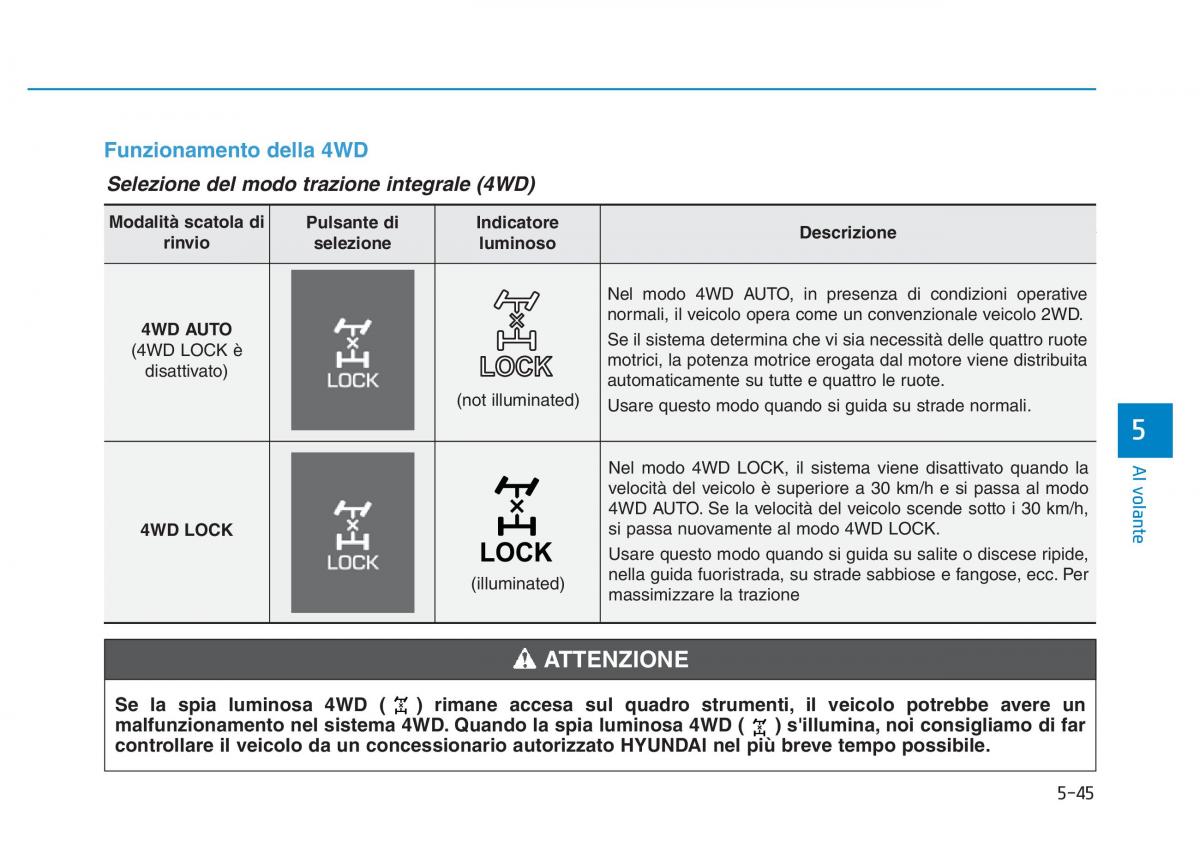 Hyundai Kona manuale del proprietario / page 318