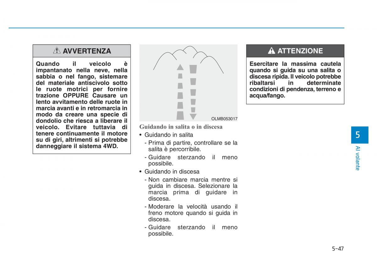 Hyundai Kona manuale del proprietario / page 320