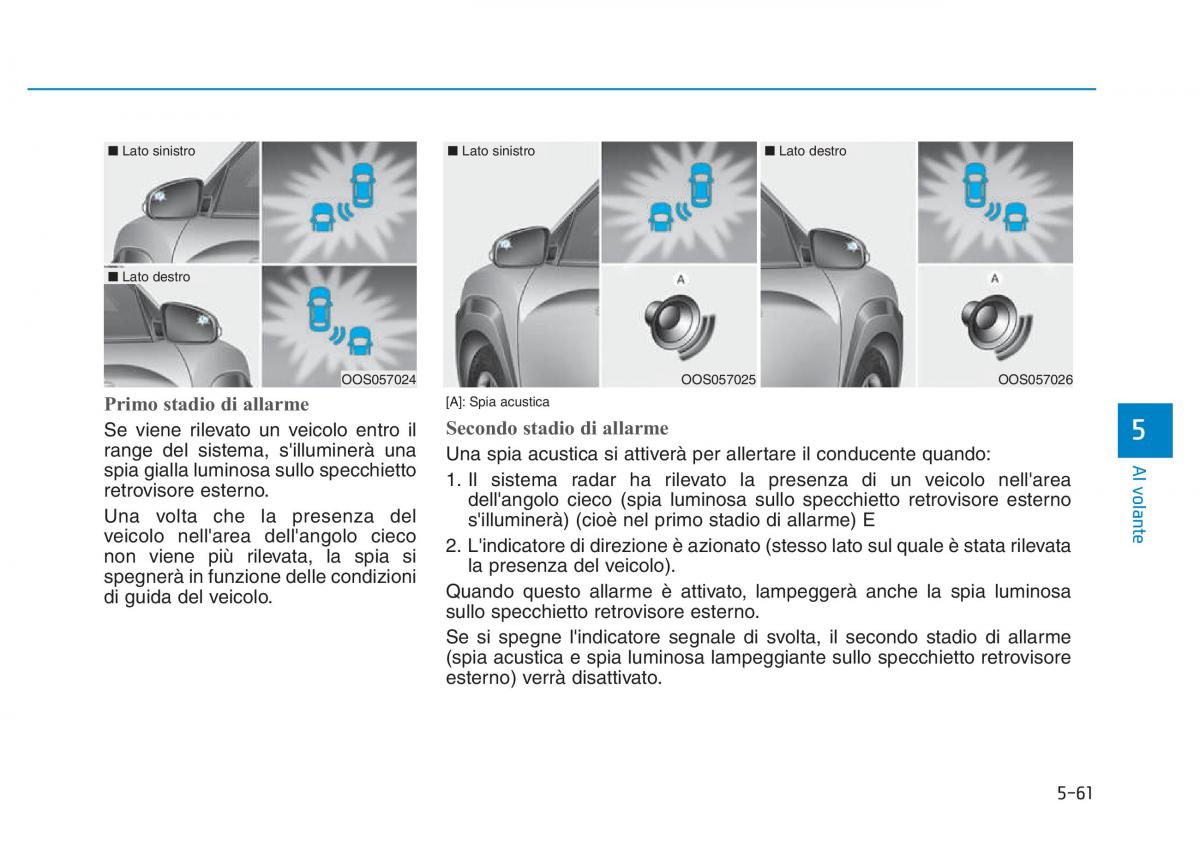 Hyundai Kona manuale del proprietario / page 334